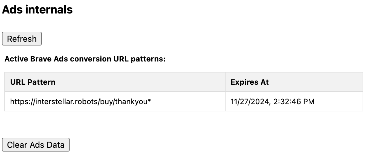 Ads Internals screenshot